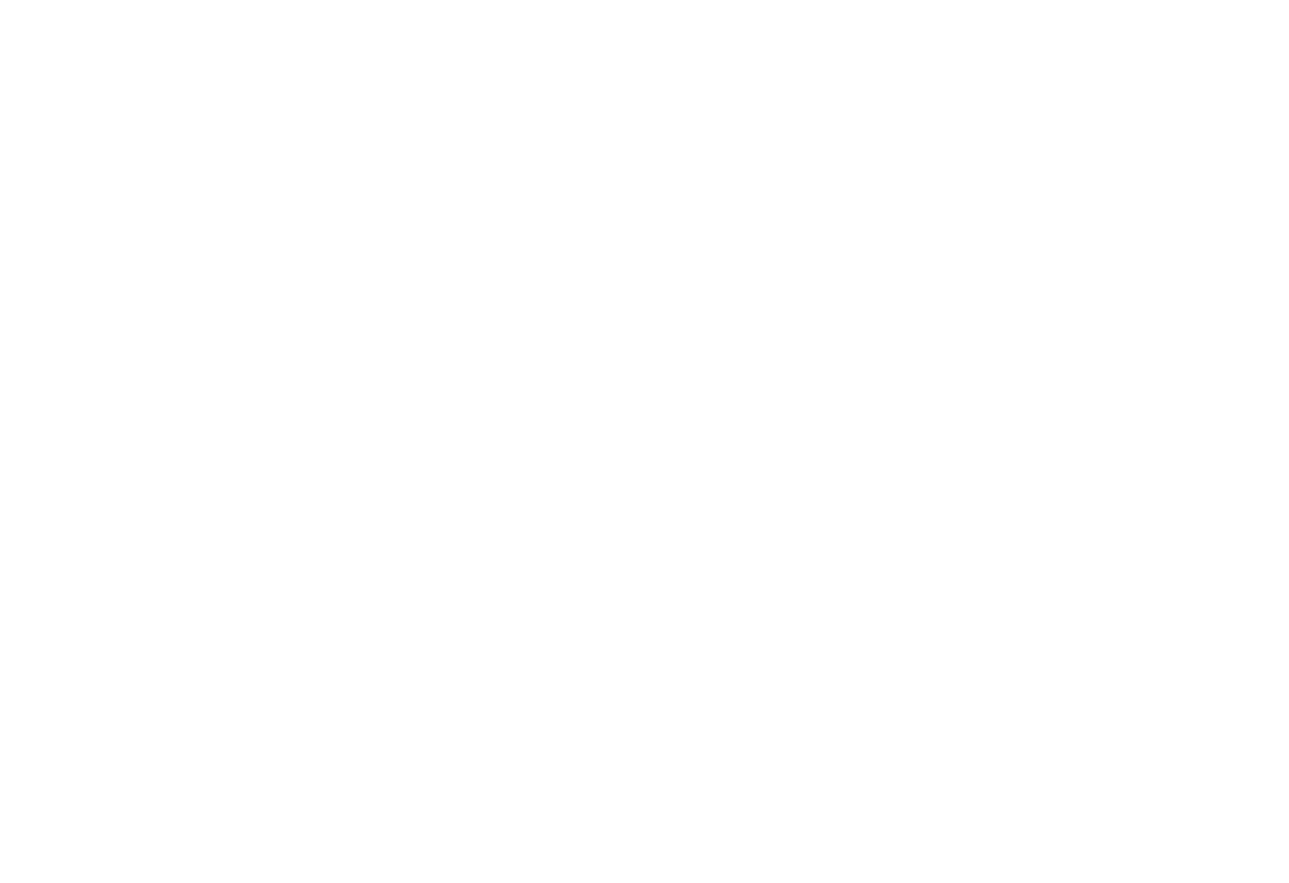 IPT